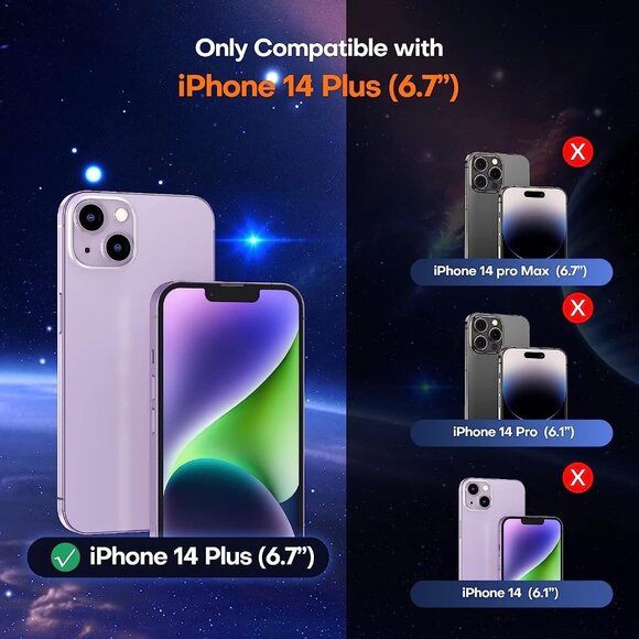 2 Privacy Screen Protectors and 2 camera protectors for iPhone 14 Plus (6.7") - Picture 6 of 7